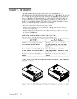 Preview for 13 page of IBM T400 Setup, Operation, And Service Manual