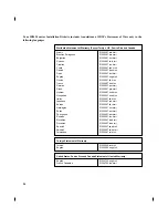 Preview for 41 page of IBM T56A Manual