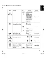 Preview for 19 page of IBM T750 Manual