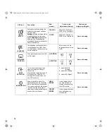 Preview for 20 page of IBM T750 Manual