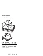 Preview for 588 page of IBM ThinkPad 380 Hardware Maintenance Manual