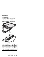 Preview for 598 page of IBM ThinkPad 380 Hardware Maintenance Manual