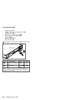 Preview for 605 page of IBM ThinkPad 380 Hardware Maintenance Manual