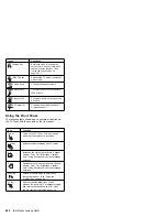 Preview for 703 page of IBM ThinkPad 380 Hardware Maintenance Manual