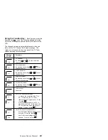 Preview for 704 page of IBM ThinkPad 380 Hardware Maintenance Manual