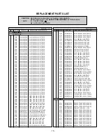 Preview for 18 page of IBM ThinkVision L180p Service Manual