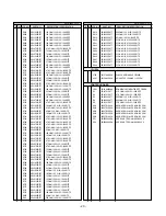 Preview for 20 page of IBM ThinkVision L180p Service Manual