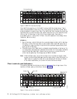 Preview for 36 page of IBM totalstorage fastt100 Installation, User And Maintenance Manual