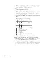 Preview for 78 page of IBM TOTALSTORAGE NAS 200 User Manual