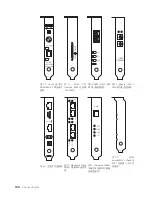 Preview for 152 page of IBM TOTALSTORAGE NAS 200 User Manual