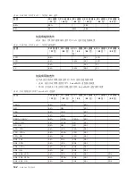 Preview for 156 page of IBM TOTALSTORAGE NAS 200 User Manual