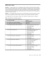 Preview for 149 page of IBM TotalStorage NAS Gateway 500 Service Manual