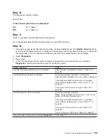 Preview for 269 page of IBM TotalStorage NAS Gateway 500 Service Manual