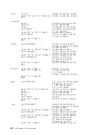 Preview for 424 page of IBM TotalStorage NAS Gateway 500 Service Manual