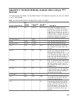 Preview for 437 page of IBM TotalStorage NAS Gateway 500 Service Manual