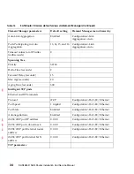 Preview for 58 page of IBM TotalStorage SAN16M-R SAN Installation And Service Manual