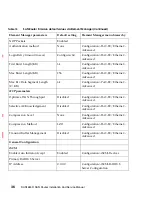 Preview for 60 page of IBM TotalStorage SAN16M-R SAN Installation And Service Manual