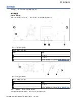 Preview for 88 page of IBM TS4300 Manual