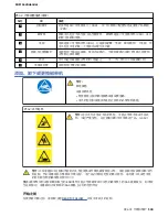 Preview for 161 page of IBM TS4300 Manual