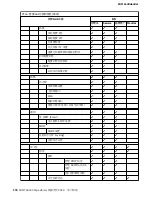 Preview for 202 page of IBM TS4300 Manual