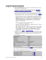 Preview for 25 page of IBM Turbo 16/4 Token-Ring PC Card 2 User Manual