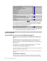 Preview for 26 page of IBM Turbo 16/4 Token-Ring PC Card 2 User Manual