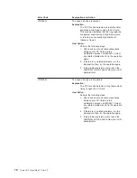 Preview for 86 page of IBM Turbo 16/4 Token-Ring PC Card 2 User Manual