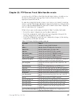 Preview for 323 page of IBM WebSphere XS40 Command Reference Manual