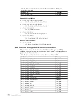 Preview for 1016 page of IBM WebSphere XS40 Command Reference Manual