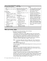 Preview for 18 page of IBM x3455 - System - 7984 User Manual