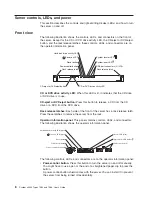 Preview for 22 page of IBM x3455 - System - 7984 User Manual