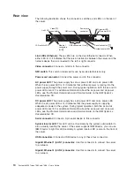 Preview for 24 page of IBM x3455 - System - 7984 User Manual