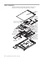 Preview for 28 page of IBM x3455 - System - 7984 User Manual