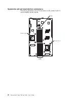 Preview for 34 page of IBM x3455 - System - 7984 User Manual