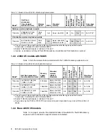 Preview for 24 page of IBM x3850 X5 Implementation Manual