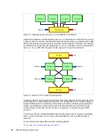 Preview for 40 page of IBM x3850 X5 Implementation Manual