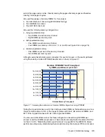 Preview for 45 page of IBM x3850 X5 Implementation Manual