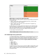 Preview for 104 page of IBM x3850 X5 Implementation Manual