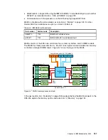 Preview for 207 page of IBM x3850 X5 Implementation Manual