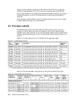 Preview for 212 page of IBM x3850 X5 Implementation Manual