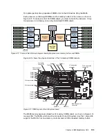 Preview for 215 page of IBM x3850 X5 Implementation Manual