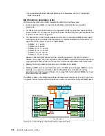 Preview for 218 page of IBM x3850 X5 Implementation Manual