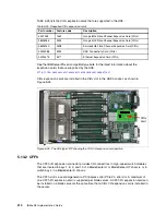 Preview for 230 page of IBM x3850 X5 Implementation Manual