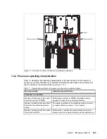 Preview for 325 page of IBM x3850 X5 Implementation Manual