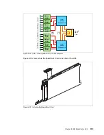 Preview for 415 page of IBM x3850 X5 Implementation Manual