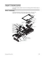 Preview for 27 page of IBM x3950 8872 User Manual