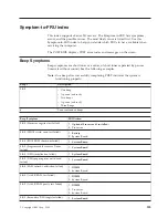 Preview for 133 page of IBM xSeries 230 6RY Hardware Maintenance Manual