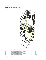 Preview for 153 page of IBM xSeries 230 6RY Hardware Maintenance Manual