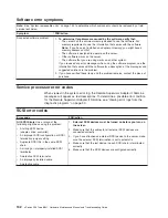 Preview for 142 page of IBM xSeries 236 8841 User Manual