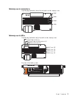 Preview for 25 page of IBM xSeries 366 Problem Determination And Service Manual